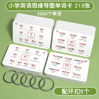 Интеллектуальная словарная карточка для школьников, английский