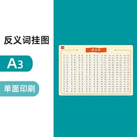 Антоним висят Рисунок A3 (1 карта)