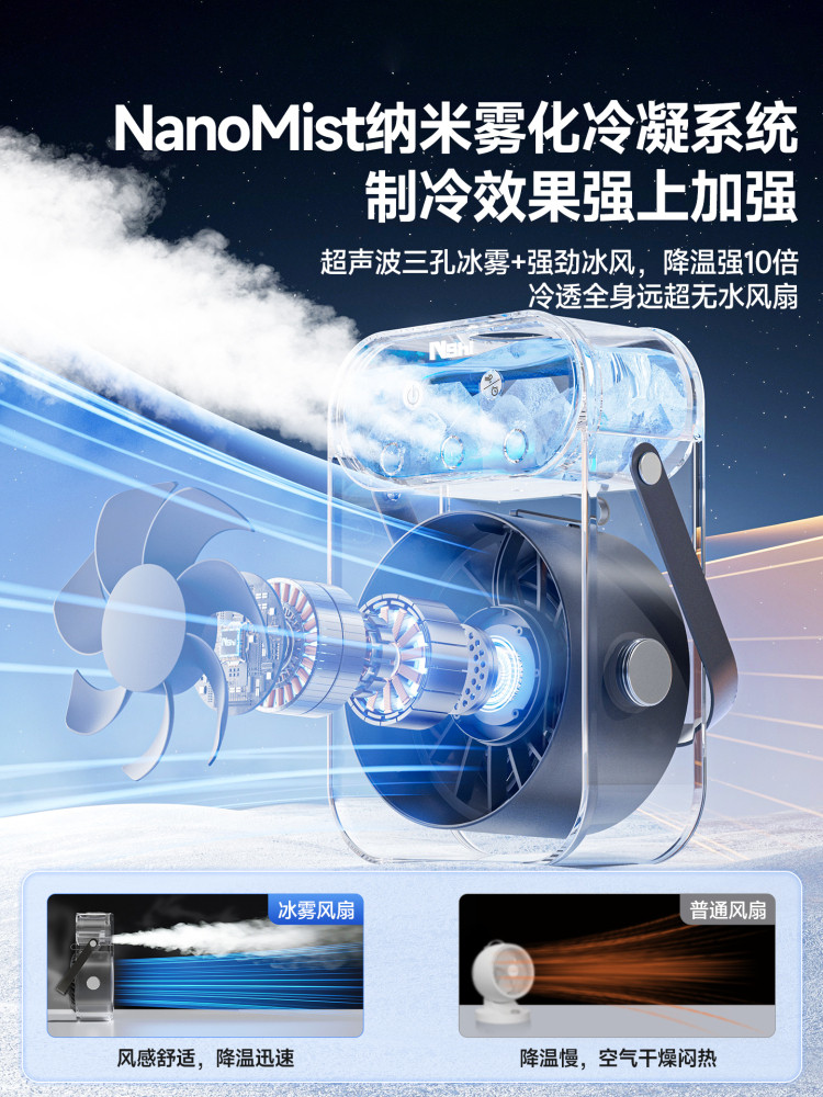 Spray Desktop Mini Fan for Home Office Desk, Ice Mist Fan, Portable Cooling Air Conditioner Fan, Silent for Students Attending Classes