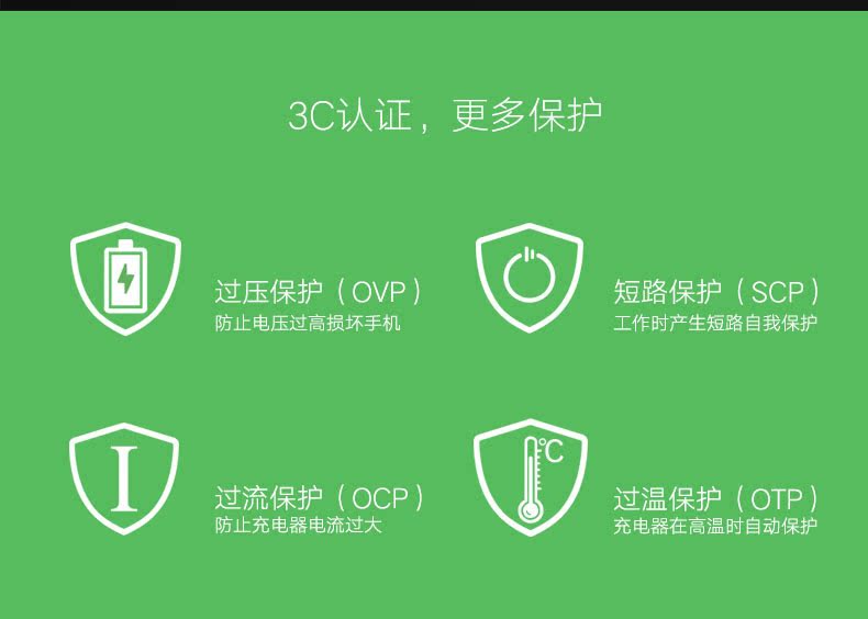 chargeur pour téléphones APPLE APPLE IPHONE6 - Ref 1292502 Image 8