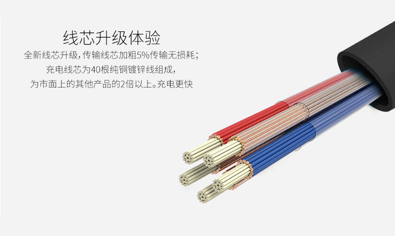 Microsoft Tablet Surface pro2 1 RT power adapter phụ kiện cáp 12V3.6A48W bàn phím ipad 10.2