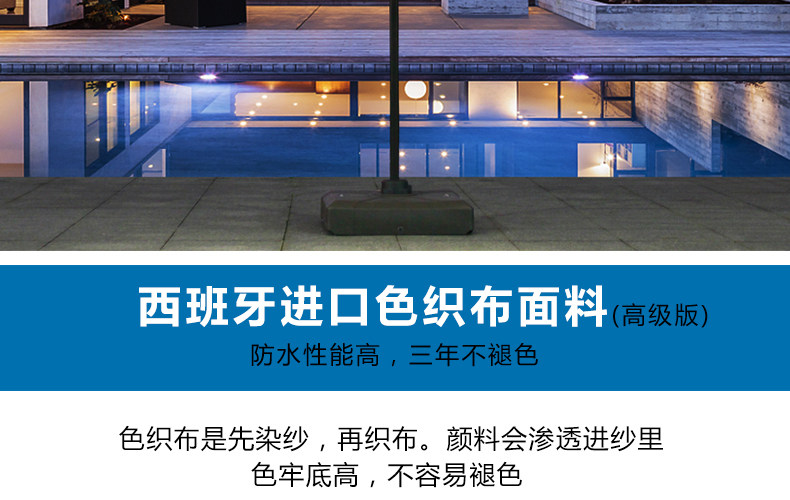 Новые открытые зоны зоны.