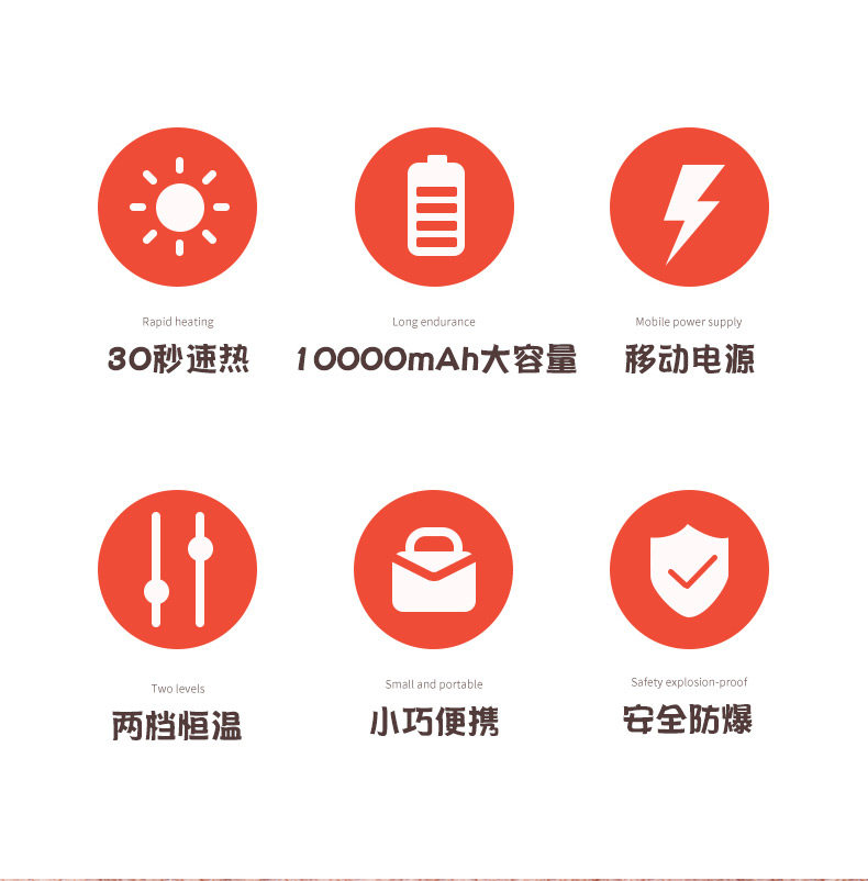 简约 N3萌宠 USB暖手宝充电宝两用 1万毫安 图1