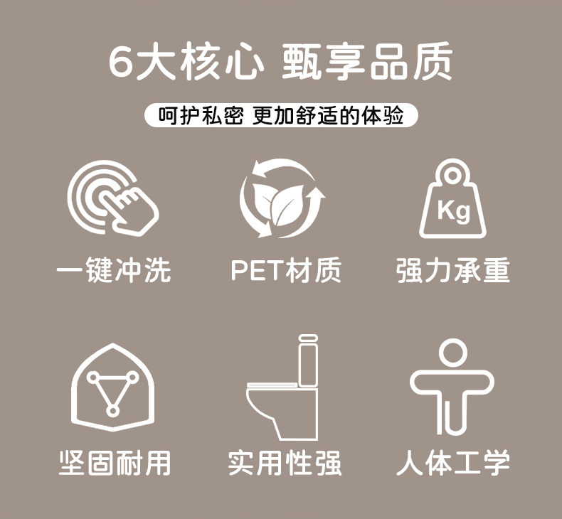 Биде 男女士专用孕妇科洗屁屁股神器电动免蹲带底座痔疮洗pp月子坐浴盆 Micro/fashion