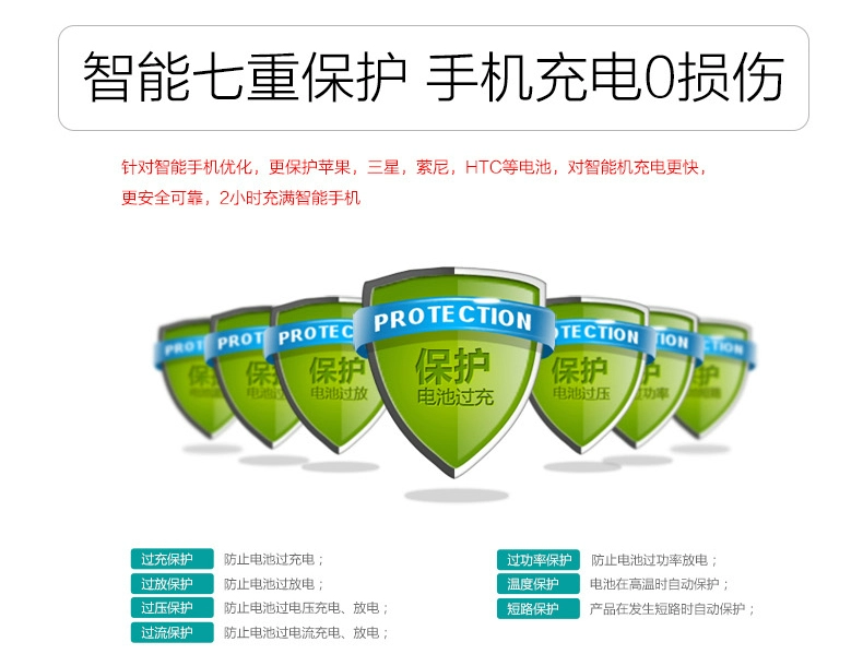 Mini sạc kho báu dễ thương cầm tay nhỏ gọn Apple sạc kho báu điện thoại di động phim hoạt hình với siêu dễ thương sạc nhanh điện thoại di động