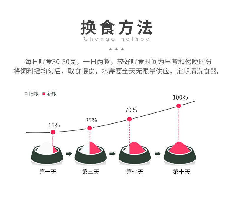 Корм для молодых голубей _13.jpg