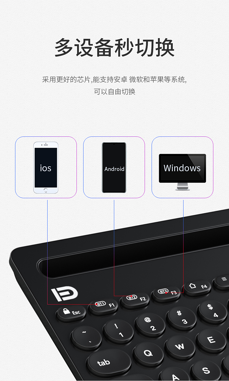 Clavier pour tablette - Ref 3423132 Image 25