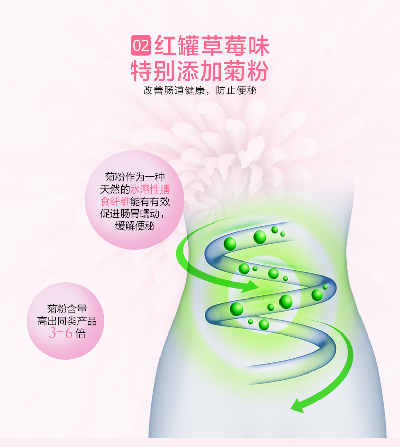 澳洲Nature's Way高纤维营养奶昔女士膳食纤维饱腹代餐粉375g*2 产品系列 第12张 澳洲Nature's Way高纤维营养奶昔女士膳食纤维饱腹代餐粉375g*2 产品系列 第12张