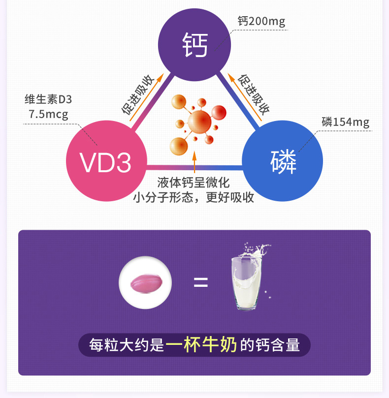 Nature's Way佳思敏婴幼儿液体钙软胶囊