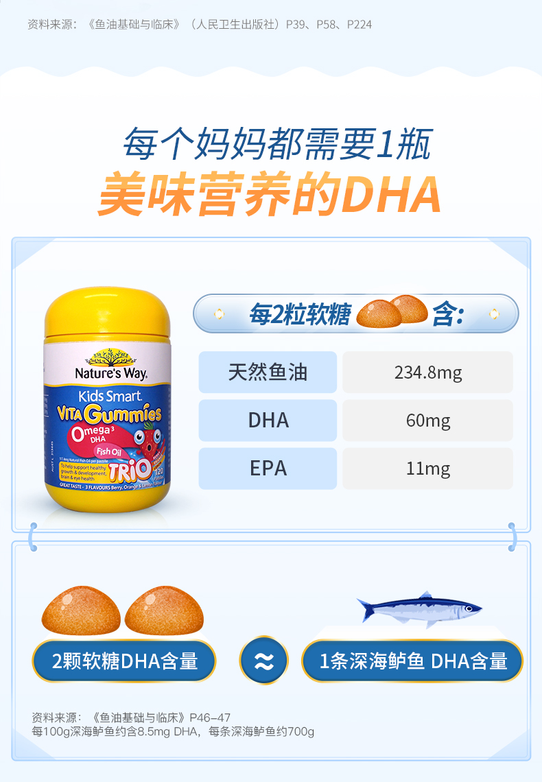Nature's Way澳洲佳思敏儿童dha鱼油软糖婴幼儿DHA补脑营养120粒 产品系列 第6张 Nature's Way澳洲佳思敏儿童dha鱼油软糖婴幼儿DHA补脑营养120粒 产品系列 第6张