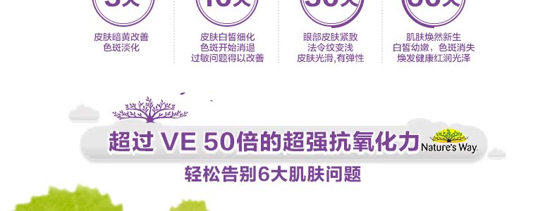 【第二件半价】澳洲natures way葡萄籽皙颜精华胶囊150粒美白淡斑 父母营养 第11张 【第二件半价】澳洲natures way葡萄籽皙颜精华胶囊150粒美白淡斑 父母营养 第11张