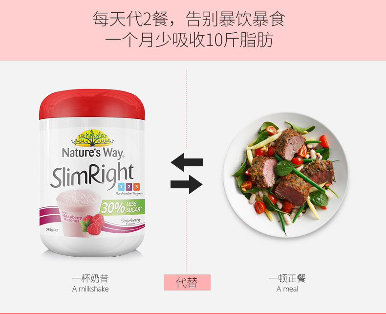 nature's way佳思敏膳食纤维代餐奶昔 低脂代餐粉 瘦身 减肥餐 ¥106.00 产品系列 第20张 nature's way佳思敏膳食纤维代餐奶昔 低脂代餐粉 瘦身 减肥餐 ¥106.00 产品系列 第20张
