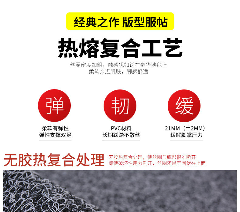 Wire Loop Car Floor Mats Can Be Freely Cut, Carpet-Style Brushed Car Mats with Wire Loops, Non-Slip Silicone Thickened Mats