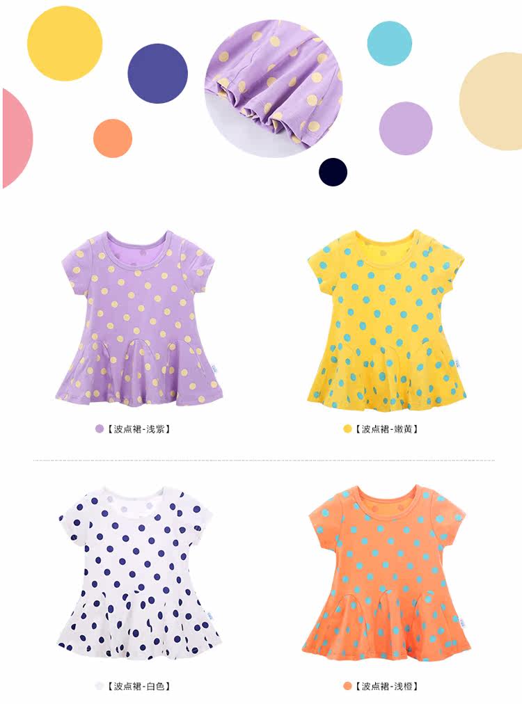 Robe enfant - Ref 2046624 Image 18