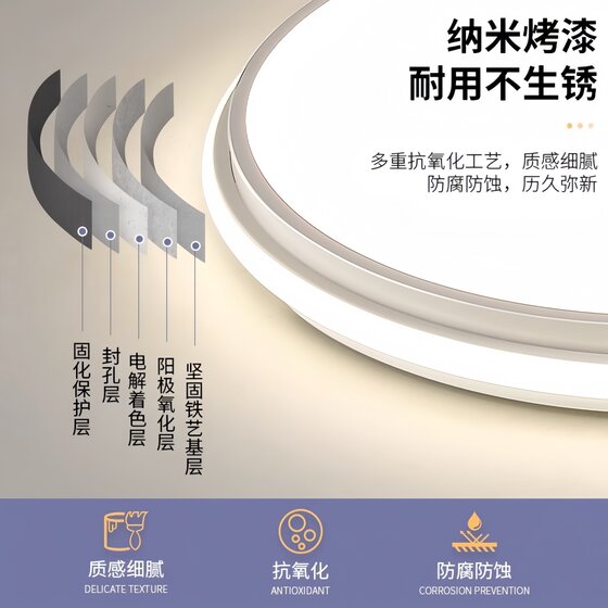 Super Bright Led Light Strip, Long Strip Light with Led Beads, Retrofit Light Panel, Living Room Replacement Light Source, Ceiling Light Panel, Round Light