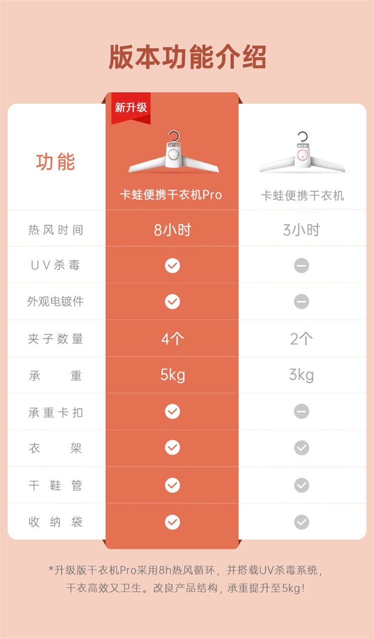 商品详情图