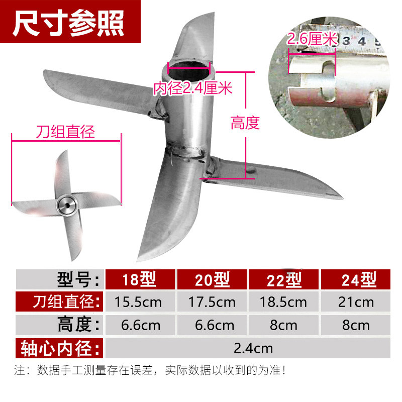 Meatballs Beating Machine Accessories Blades Meatballs Machine Stainless Steel Cutters 20 20 22 24 24 Fooding Meat Meat Machine Knife