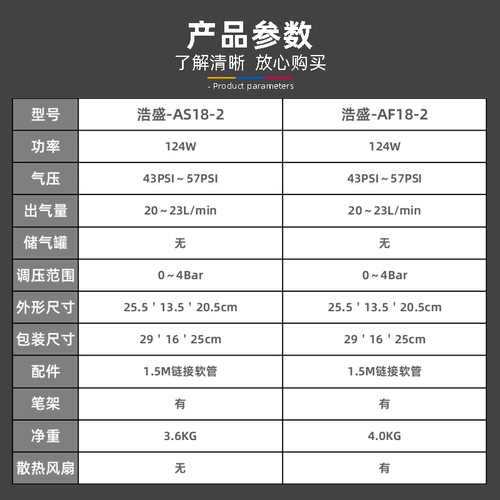 √ yinglihanssheng модели распылительный цвет, цвет автоматического запуска -столоп -насоса AF182 AS182