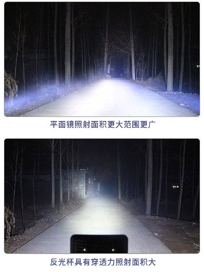 자동차 스포트라이트 트럭 LED 조명 12v24 볼트 슈퍼 밝은 엔지니어링 차량 농업용 차량 수정 강력한 조명 헤드 라이트 안개등 반전