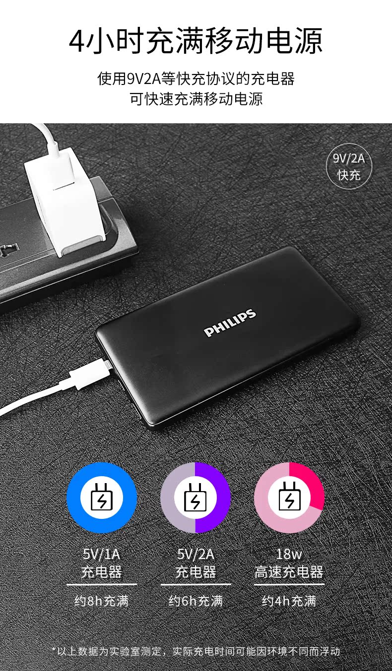 Philips loại-c sạc kho báu qc3.0 hai chiều nhanh phí 10000 mAh chính hãng siêu mỏng điện thoại di động nhỏ gọn nhỏ cầm tay 20000 M công suất lớn cho Xiaomi Huawei điện thoại di động phổ