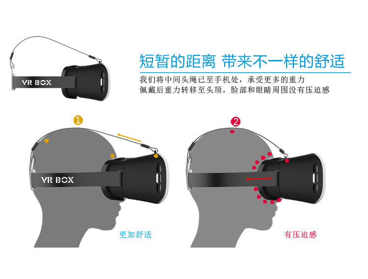 Lunettes VR ou 3D VRBOX - Ref 1227632 Image 51