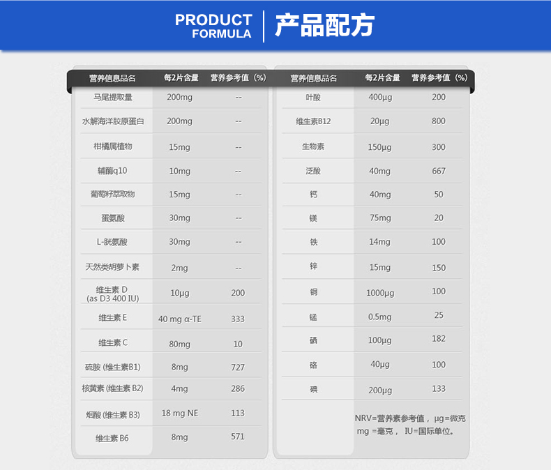 英国直邮 Vitabiotics新生妈妈产后胶原蛋白片Q10葡萄籽56片*2盒 产品系列 第12张 英国直邮 Vitabiotics新生妈妈产后胶原蛋白片Q10葡萄籽56片*2盒 产品系列 第12张