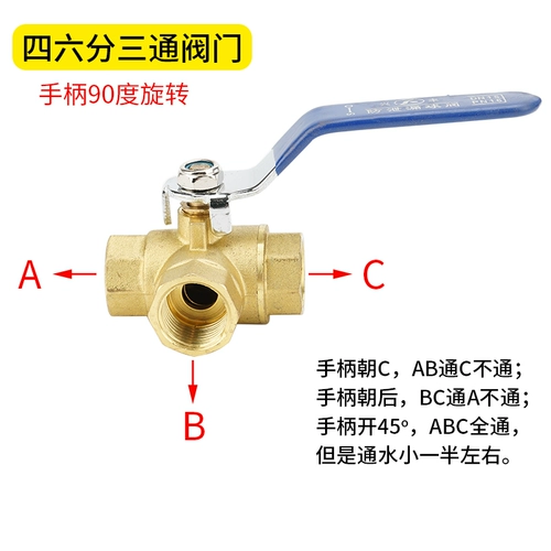 Водопроводная труба быстрое разъем