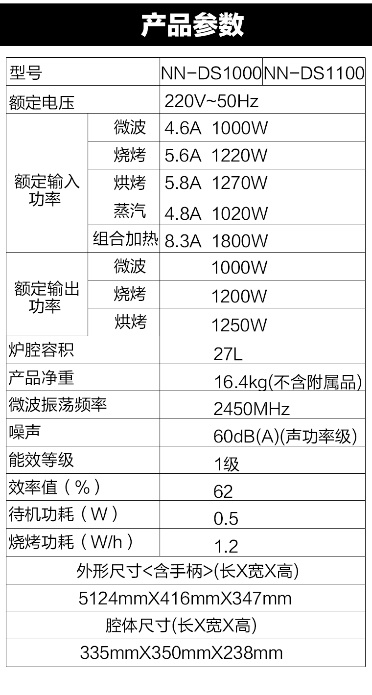 lò vi sóng toshiba Lò vi sóng thông minh lò vi sóng Panasonic / Panasonic NN-DS1100 tích hợp máy nước nóng giá lò vi sóng electrolux