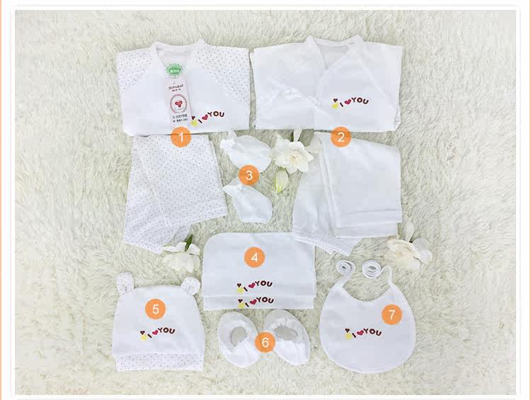 Coffret cadeau pour nouveau-né - Vêtements + Fournitures - Ref 1974533 Image 9