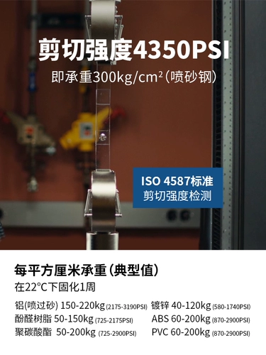 Металлический пластиковый резиновый универсальный клей, быстрое высыхание