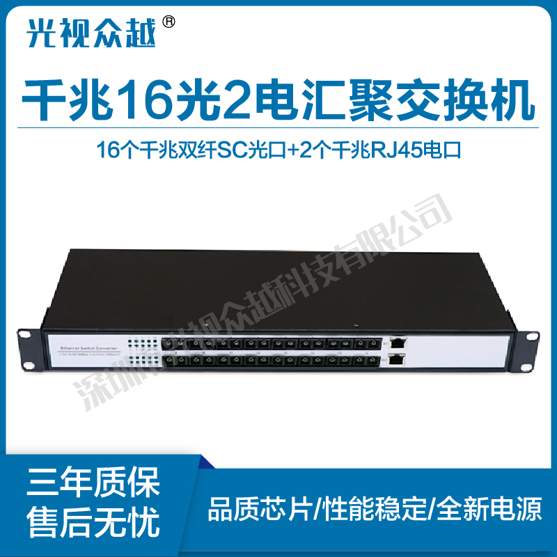 one thousand trillion 16 light 2 electric fiber switch sixteen optical port single multimode single fiber optical brazing transceiver convergent optical transmitter