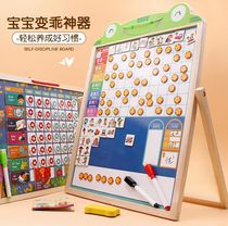 Children Self-disciplined Table Wallpaper Baby Encouraged to praise the wall Sticker Family Reward Home Schoolboy Daily Behavior Drawing Board