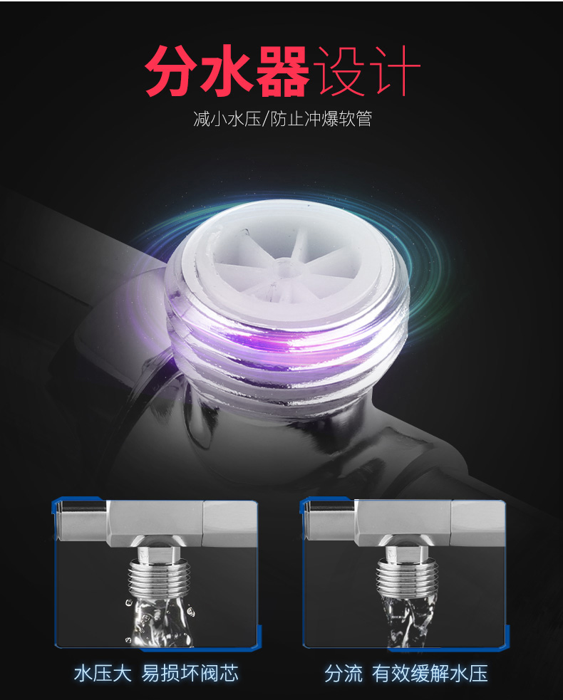 潜水艇四分全铜角阀 F003 家用通用入墙进水阀- 图片-9 潜水艇四分全铜角阀 F003 家用通用入墙进水阀- 图片-9