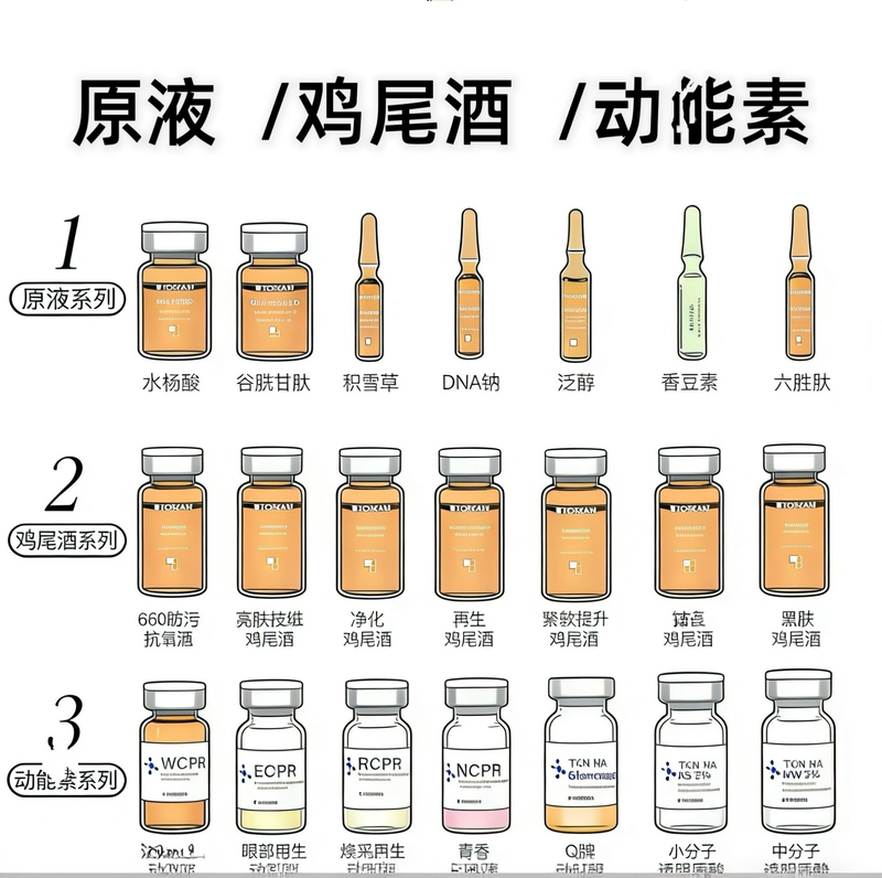 Tesi Jia Essence Cocktail, the Same as the One Used in Professional Salons, Moisturizes, Soothes, Repairs the Skin Barrier, and Tightens the Skin
