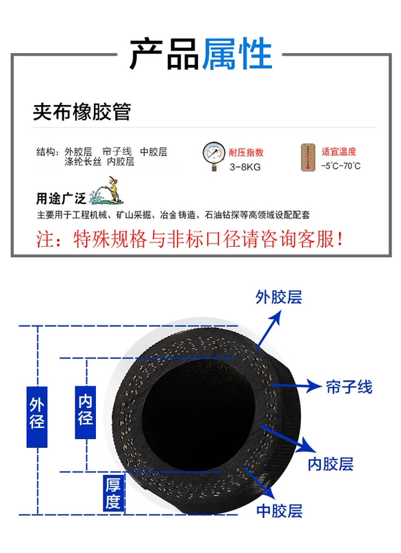 Ống cao su vải ống nước ống chịu nhiệt và chịu dầu máy bơm nước 4 phút 6 phút 1 inch 25mm ống khí áp suất cao tay áo