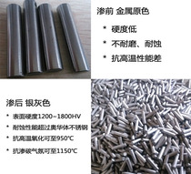 Chromium-infiltration chemical heat treatment percolation chromium treatment of chromed heat treatment of metal surface modification treatment