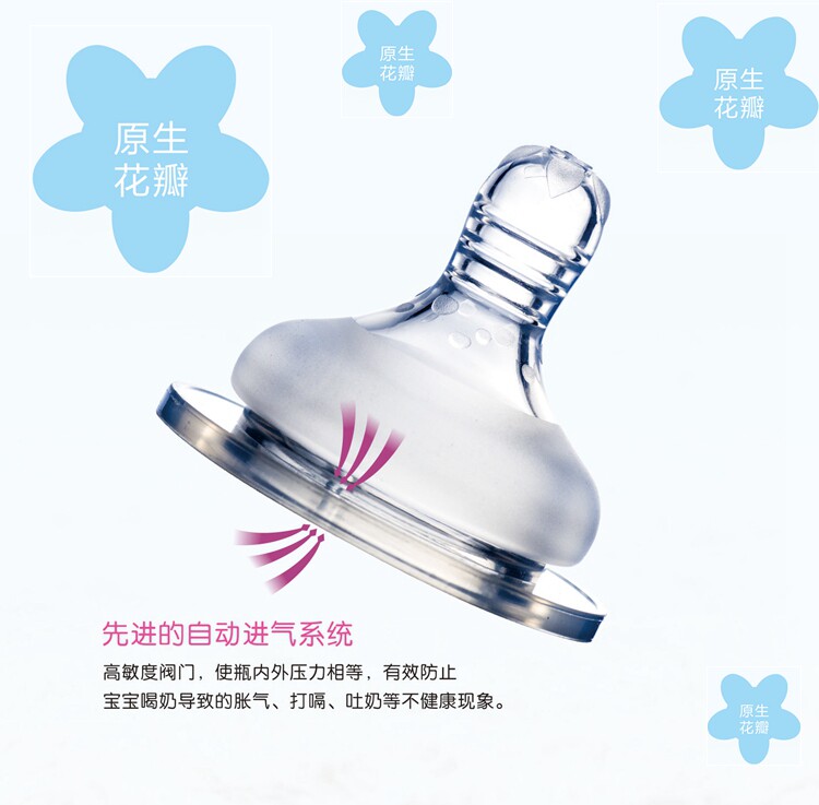 (2) Natural Native Pettle Patter with wide - caliber Natural Natural Paffin Mammography S M L 10