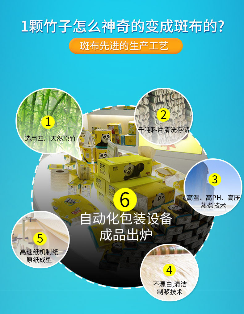 斑布 有芯卷纸 3层200克27卷 图7