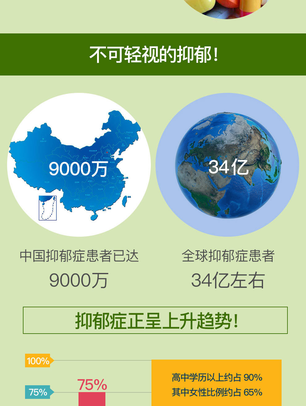 Jamieson 健美生圣约翰草营养片