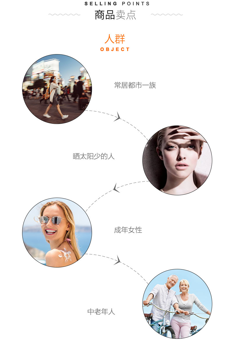 Jamieson 健美生维生素D3咀嚼片