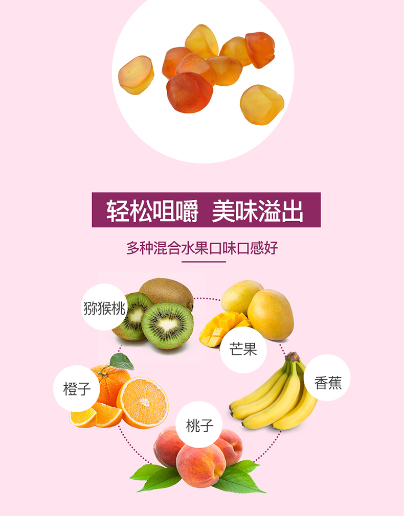 Jamieson 健美生Biotin生物素软糖