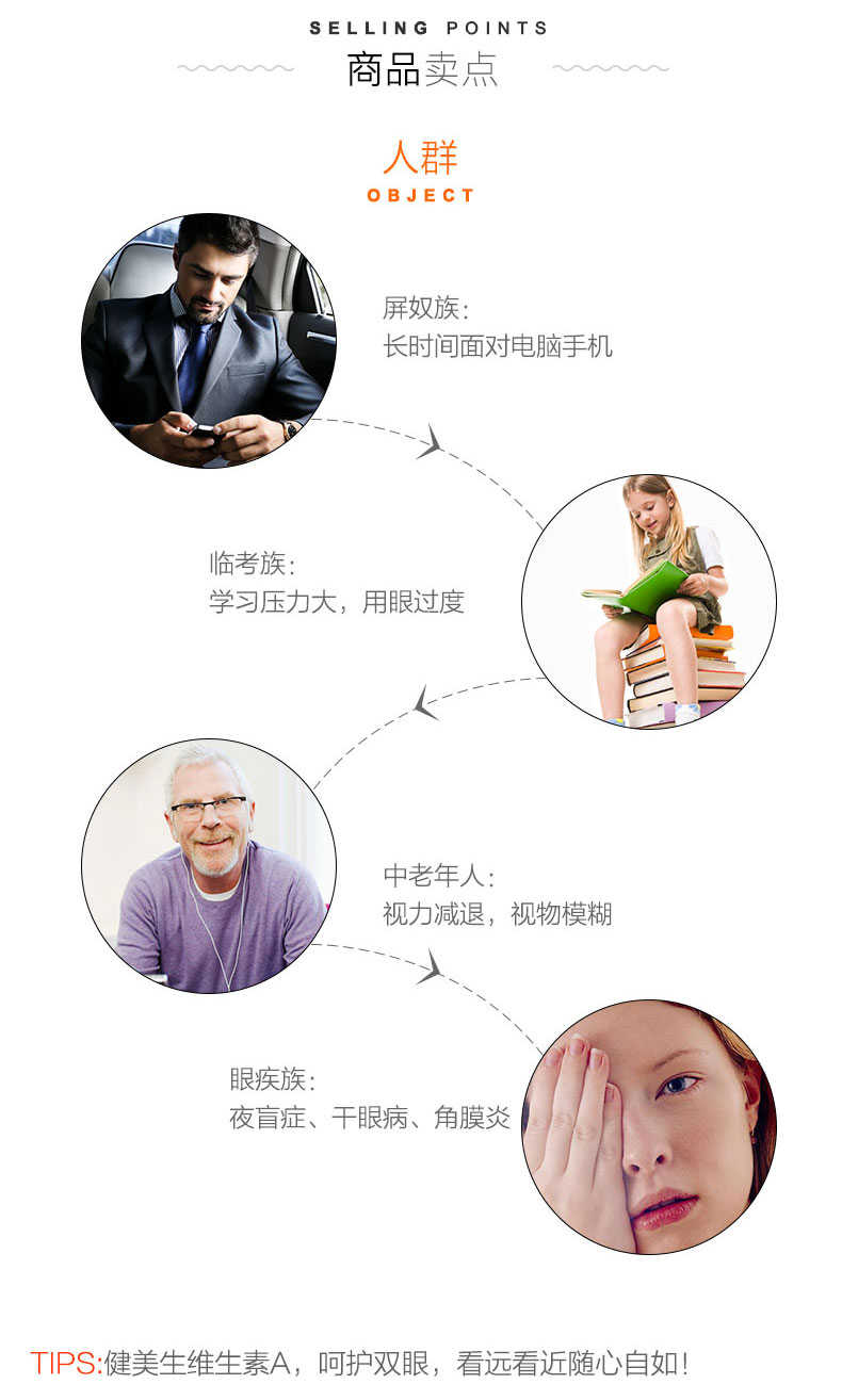 Jamieson 健美生维生素A胶囊