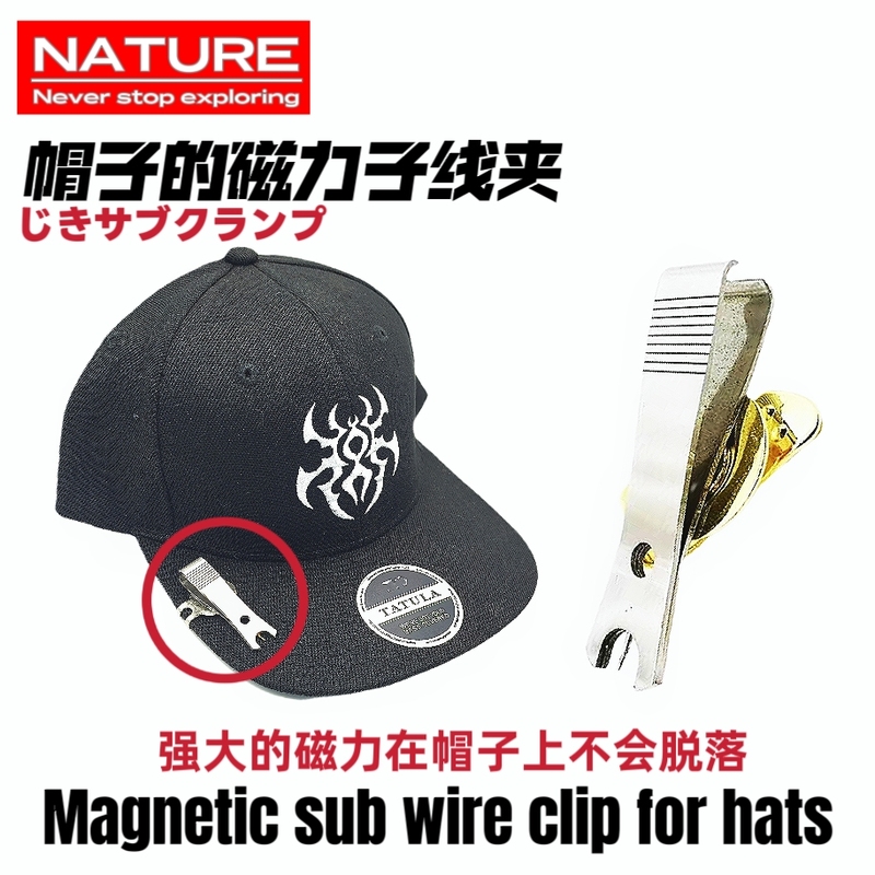 Portable Magnetic Fishing Line Cutter for Attaching to a Hat