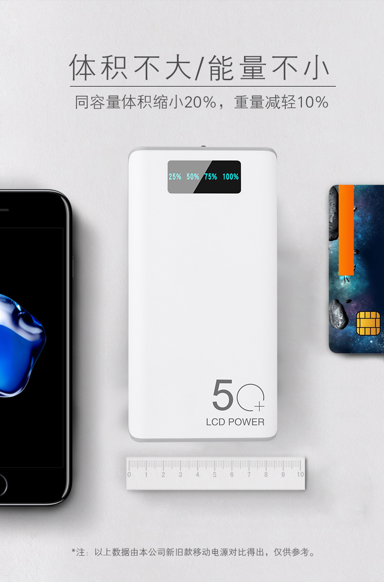 Sạc dung lượng lớn chính hãng 20000 M điện thoại thông minh Huawei oppo Apple vivo siêu mỏng di động năng lượng 20000 mAh sạc nhanh di động Samsung kê Meizu Android phổ quát