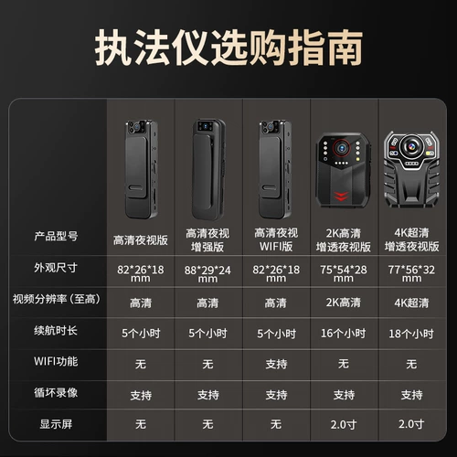 Рекордер в правоохранительных органах HD Night Vision Recorder Sengle Work Recorder Wi -Fi Спортивная камера профессионал