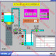 Mcgs Embedded Water Tower Water Level Control Simulation Model, Water Tower Water Level Control Simulation Mcgs Design by Wen Hao