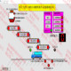 Forcecontrol Automatic Batching and Loading Simulation, Four-Section Conveyor Belt Forcecontrol Simulation, Wen Hao