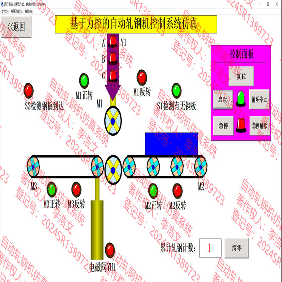 Force Control Automatic Steel Rolling Machine Configuration Simulation Automatic Steel Rolling Machine Force Control Simulation Steel Rolling Machine Wanhao Design Store