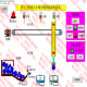 Force Control Large and Small Ball Sorting Configuration Simulation Robot Arm Sorting Large and Small Balls Force Control Simulation Sorting Machine Wenhao Store