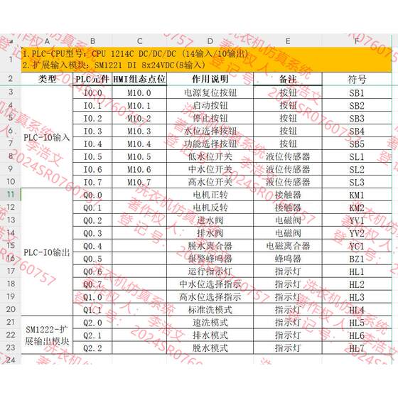Bto Simulation Washing Machine Bto Plc Program Automatic Washing Machine Hmi Siemens Wengao Configuration Design Store